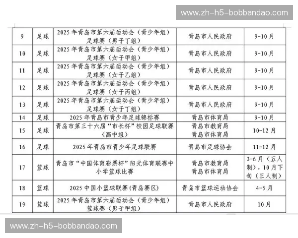 掌握体育赛事日历，尽享全球精彩瞬间